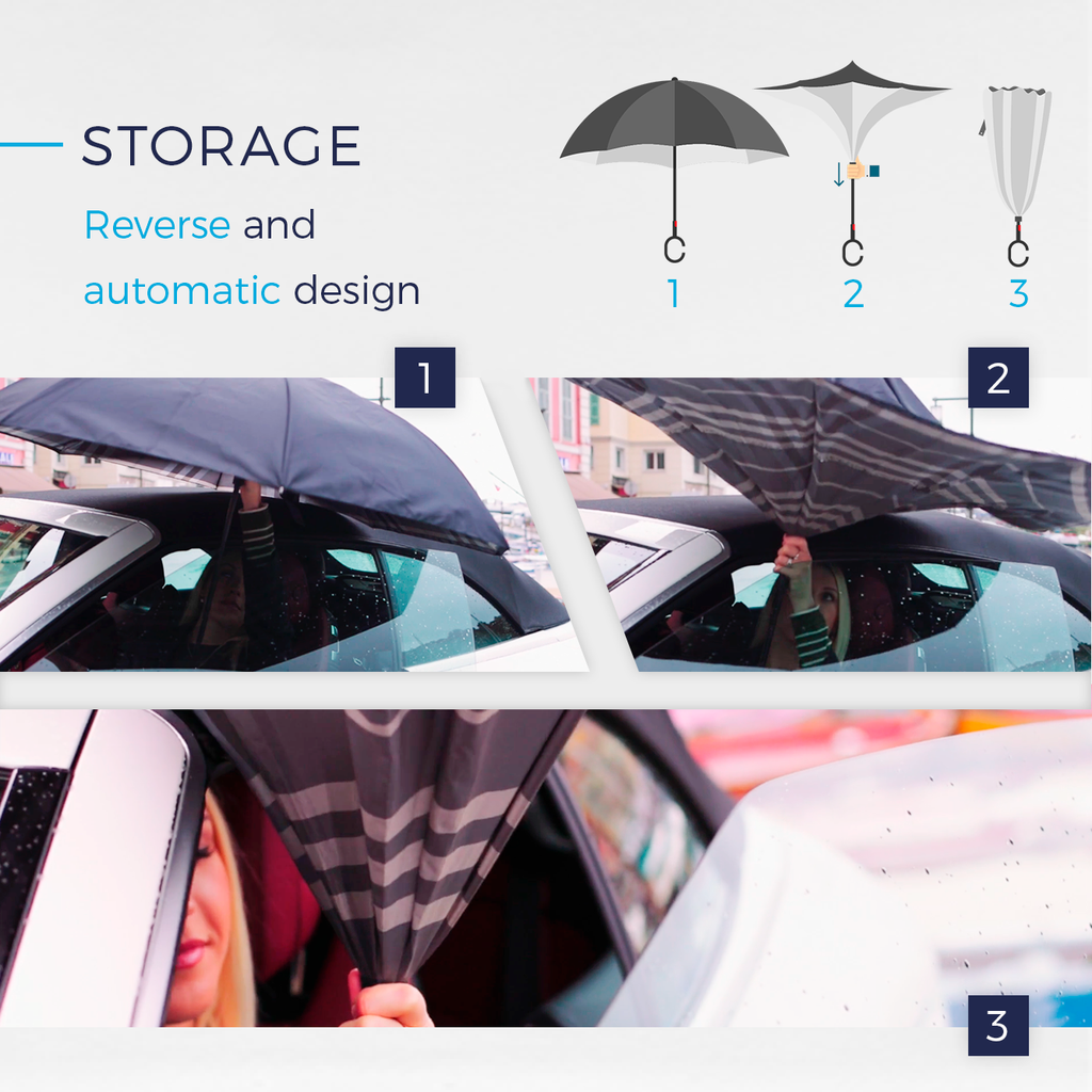 Sky Blue / Black ORIGINAL Umbrella (Ref1604)